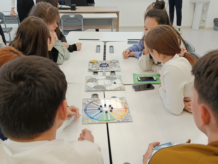 Профориентационная игра «Навигатор новых профессий»..